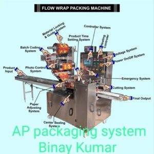 Horizontal Flow Wrap Packaging Machine